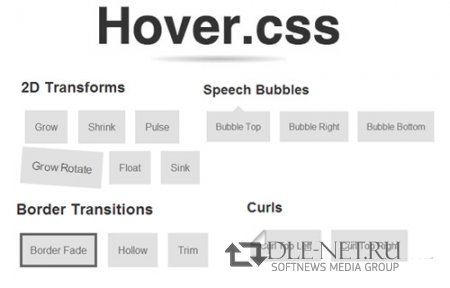 Hover.css - коллекция css3